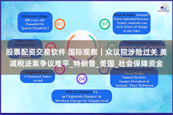 股票配资交易软件 国际观察｜众议院涉险过关 美减税法案争议难平_特朗普_美国_社会保障资金