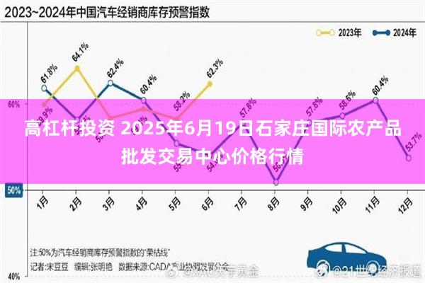 高杠杆投资 2025年6月19日石家庄国际农产品批发交易中心价格行情