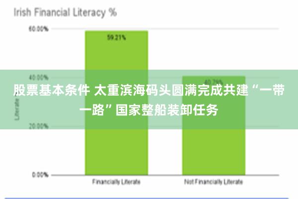 股票基本条件 太重滨海码头圆满完成共建“一带一路”国家整船装卸任务
