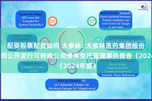 配资股票配资如何 大参林: 大参林医药集团股份有限公司公开发行可转换公司债券受托管理事务报告（2024年度）
