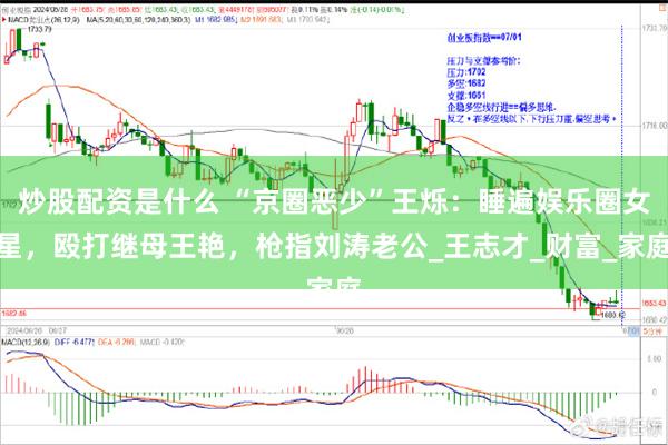 炒股配资是什么 “京圈恶少”王烁：睡遍娱乐圈女星，殴打继母王艳，枪指刘涛老公_王志才_财富_家庭